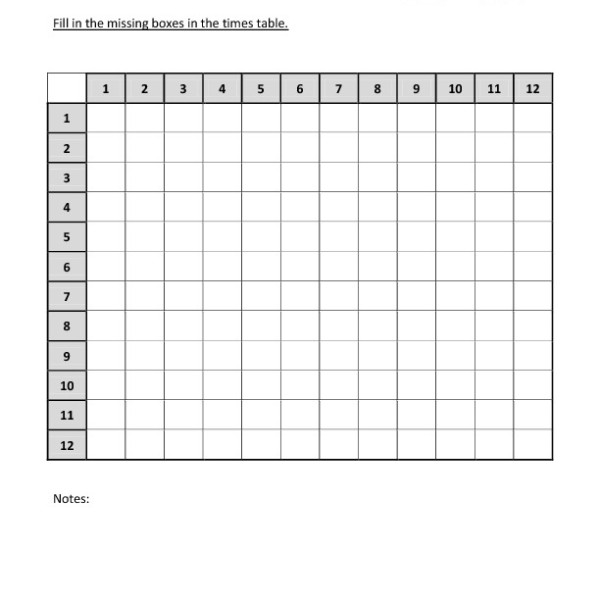 Second Grade Multiplication Chart Worksheet 13 â One Page Worksheets